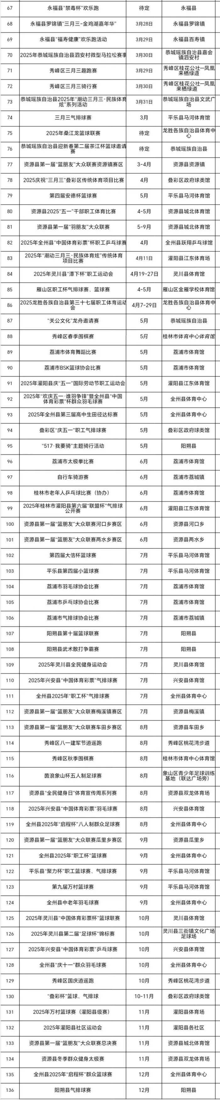 篮球训练英文术语怎么说_2
